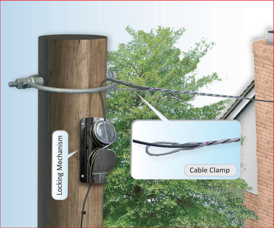 Price reductions - 7mm Fibre Optic Dead End Clamps
