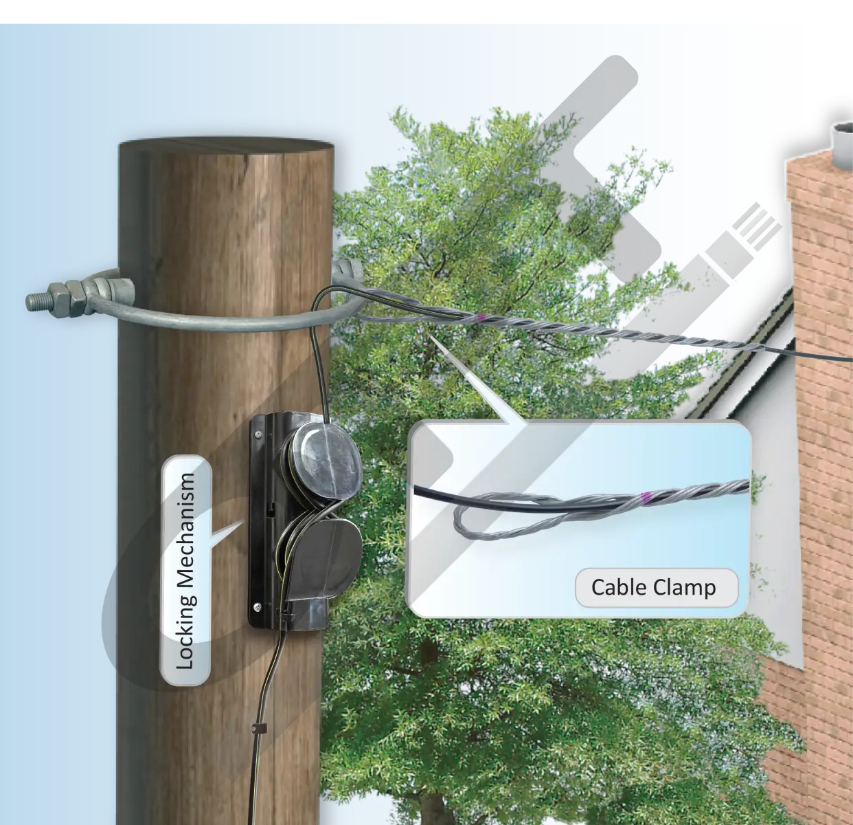Cable Clamp as used with our Cable Locking Mechanism
